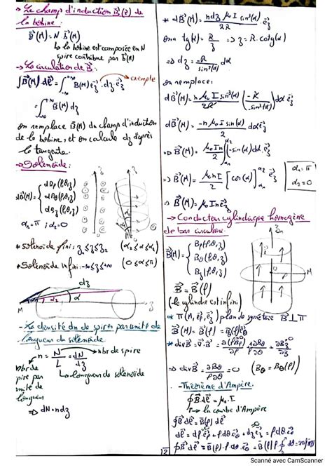 Solution R Sum Lectromagn Tisme Dans Le Vide Studypool