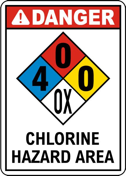 Nfpa Danger Chlorine Hazard Area 4 0 0 Ox Sign Get 10 Off Now