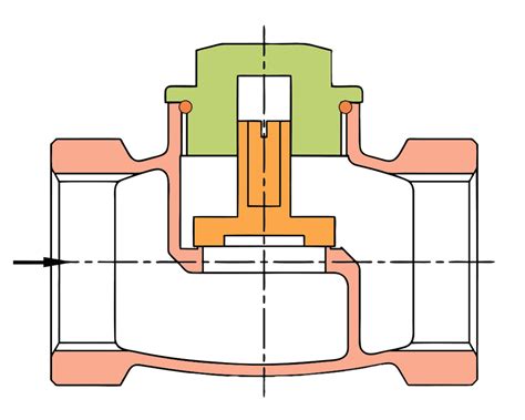 Is Gun Metal Bronze Horizontal Lift Check Valve Class Screwed