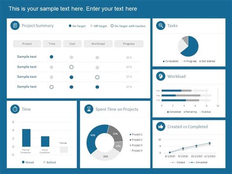 Pmo Dashboard Template Excel