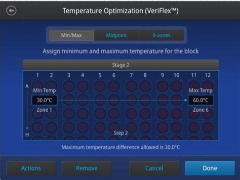 Applied Biosystems Veritipro Thermal Cycler Thermo Fisher Scientific Kr