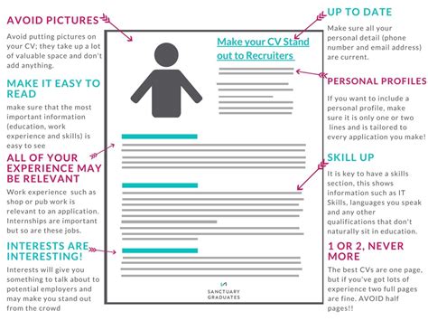 How to make your CV stand out to graduate recruiters