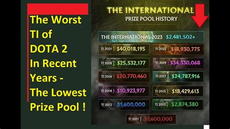 Valve Ruins DOTA 2 The Worst International Event Feat Terrible