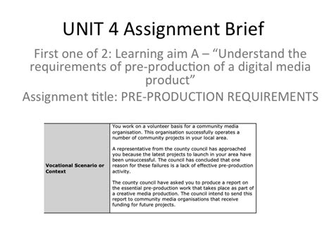 Jack Saunders Media Unit 4 Unit 4 Assignment Brief