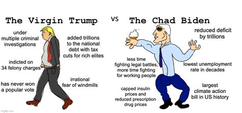 Virgin Trump Vs Chad Biden Imgflip