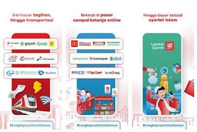 Aplikasi Transfer Bank Gratis Tanpa Biaya Admin