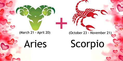 Aries and Scorpio Compatibility | Ask Oracle