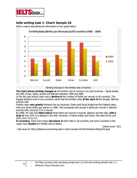 Pie Chart Sample Ielts Task 1 ~ Ielts Task | Bocatewasuer