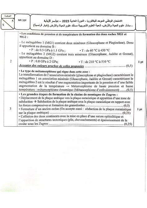 Examen National SVT 2ème BAC SVT 2023 Normale Corrigé AlloSchool