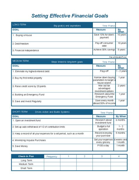 Financial Goal Setting Worksheet Setting Effective Financial Goals Long Term Big Goal S And