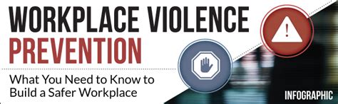 Infographic Workplace Violence Prevention What You Need To Know To