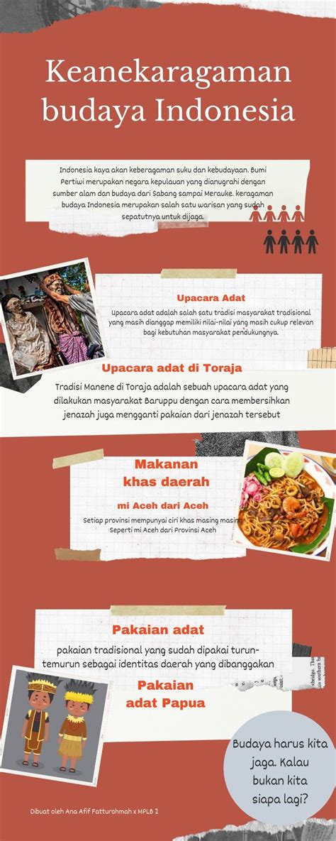 Infografis Keanekaragaman Budaya Indonesia Budaya Indonesia Infografis