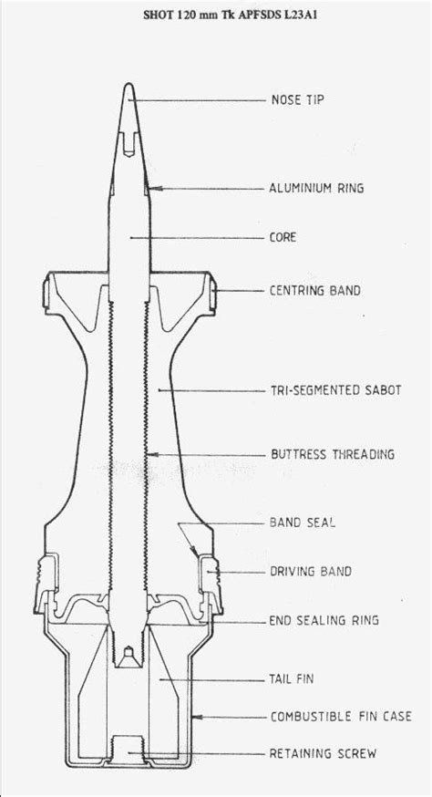 Ee 9 M4 Apfsds Testbed Tank Encyclopedia