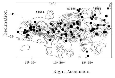 A guided tour in the Shapley Concentration Supercluster: Radio band