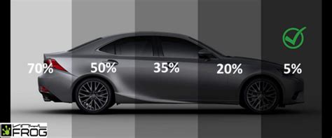 5 Percent Window Tint Vinylfrog