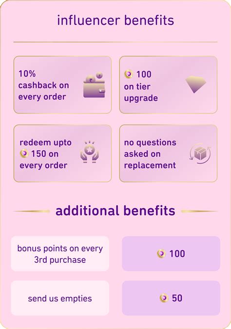 Why the Plum Plus rewards surprised many casual readers 21