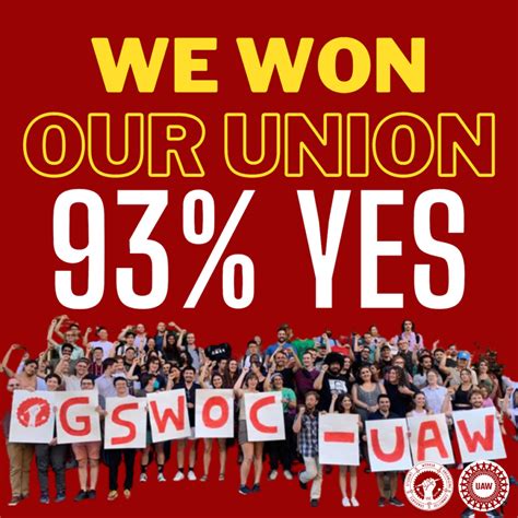 We Voted Union Yes Gswoc Uaw Local