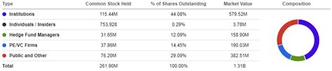 Hudbay Minerals: A Leveraged Copper Play (NYSE:HBM) | Seeking Alpha