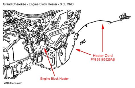 Jeep Wk Grand Cherokee Engine Block Heaters Jeepspecs