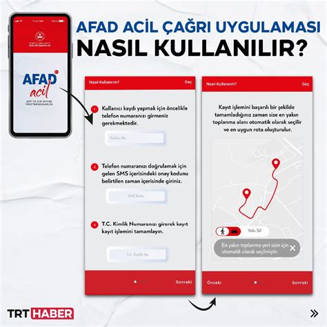 Trt Spor On Twitter Rt Trthaber Afad Acil A R Uygulamas Nas L