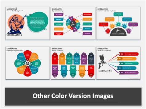 Sandblasting PowerPoint And Google Slides Template PPT Slides