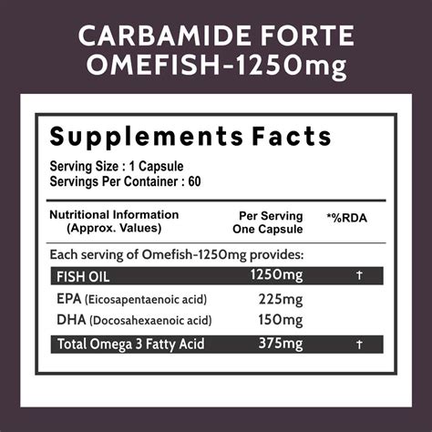 Buy CARBAMIDE FORTE FISH OIL 1250MG WITH OMEGA3 375MG SUPPLEMENT 60