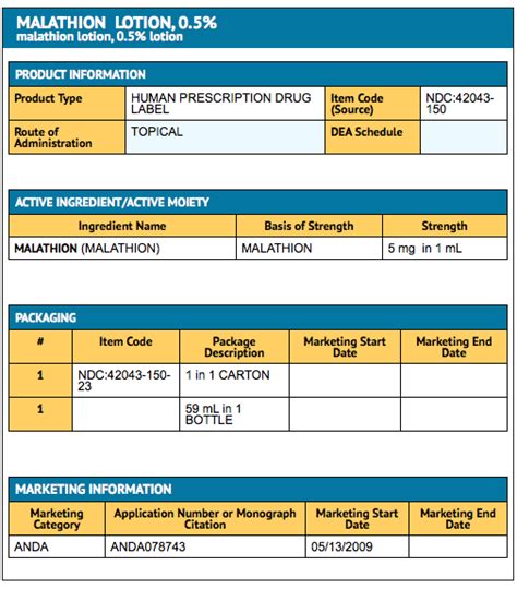 Malathion - wikidoc