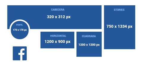 Tamaños De Imágenes Para Redes Sociales 2021 Tgs Edisa Digital