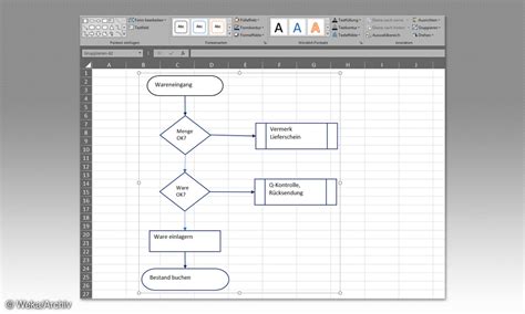 Excel Flussdiagramm Erstellen Flowcharts Pc Magazin