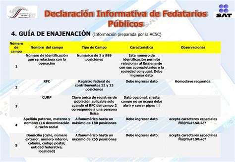 Ppt Declaraci N Informativa De Fedatarios P Blicos Powerpoint