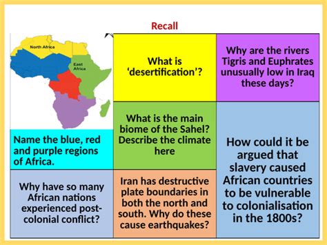 Africa L6: Solutions to desertification | Teaching Resources