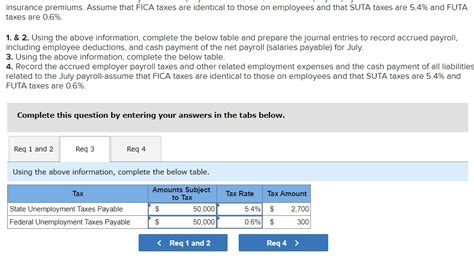 Solved The Following Monthly Data Are Taken From Ramirez Chegg