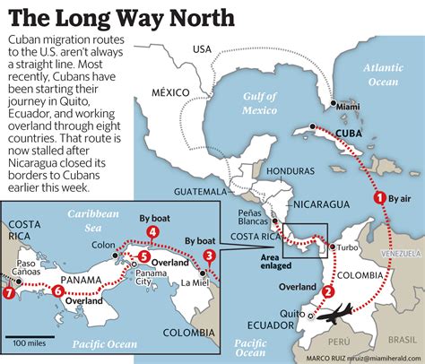 Thousands Of Cuban Migrants Stuck At Nicaraguan Border In Limbo Amid