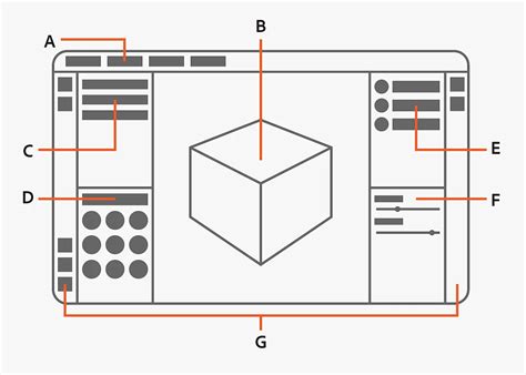 Interface Overview