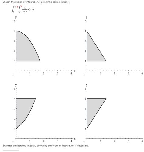 Solved Sketch The Region Of Integration Select The Correct Chegg