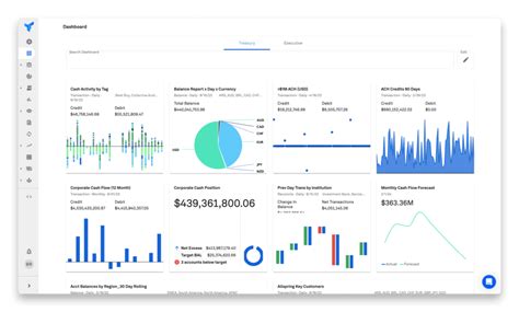 A Complete Guide To Simplify The Bank Reconciliation Process