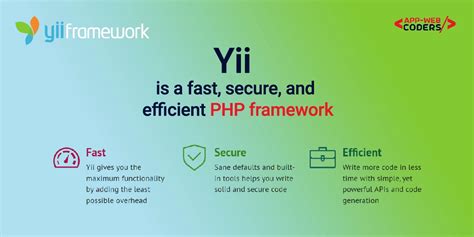 You Should Know Top Php Frameworks Unlocking The Power Of Php