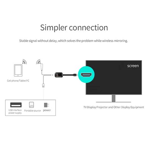 R Cepteur D Codeur R Cepteur Sans Fil Hdmi Miracast Airplay K Uhd