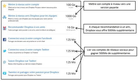 22 Stocker Ses Documents En Ligne Avec Dropbox Augmenter Son Espace