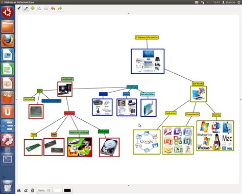 11 Mapas conceptuales Sistemas Informáticos alejandro groba 4PDC