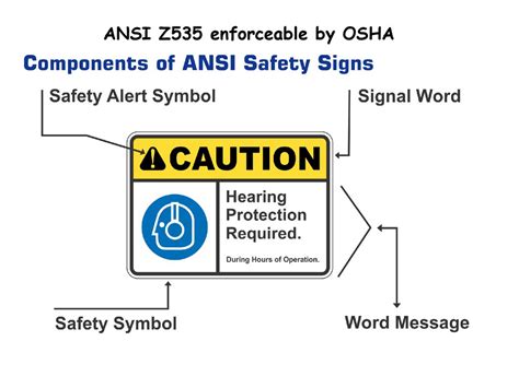 Ansi Safety Symbol Clipart