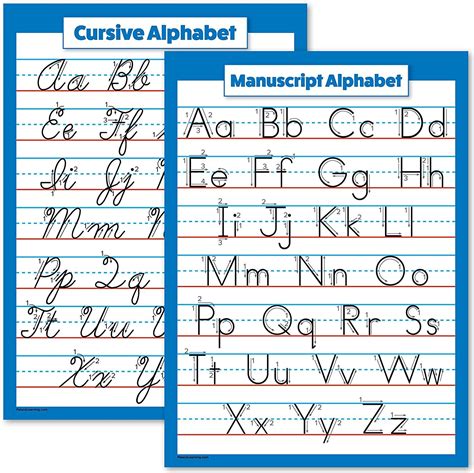 Cursive Abc Chart