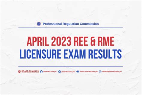 LIST OF PASSERS April 2023 Registered Electrical Engineer REE