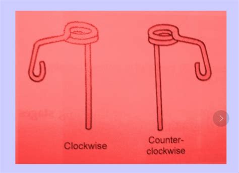 Dental Orthodontic Rotating Springs Cw And Ccw