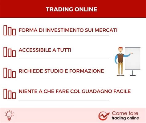 Trading Online Guida Per Iniziare Da Zero