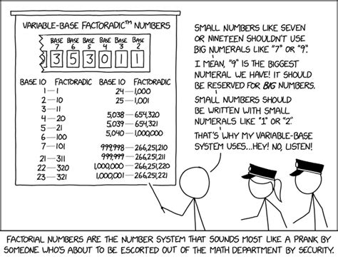 Randall Munroes Xkcd ‘factorial Numbers Security Boulevard