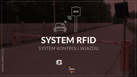 System Parkingowy RFID