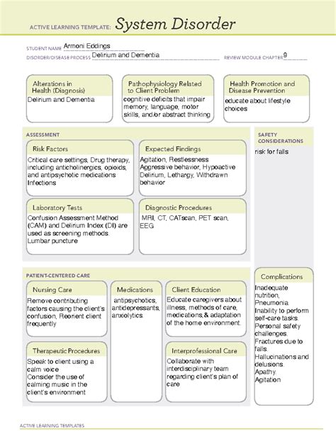 Delirium And Dementia Ati Med Sure Ii Remediation Active Learning Templates System Disorder