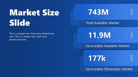 How To Build A Market Size Slide For Startup Pitch Deck