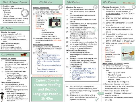 Aqa Gcse English Language Exam Revision Knowledge Organiser Teaching